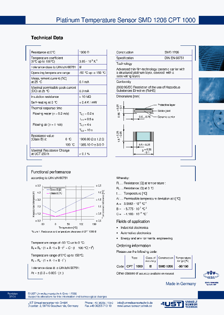 CPT1000_5675030.PDF Datasheet