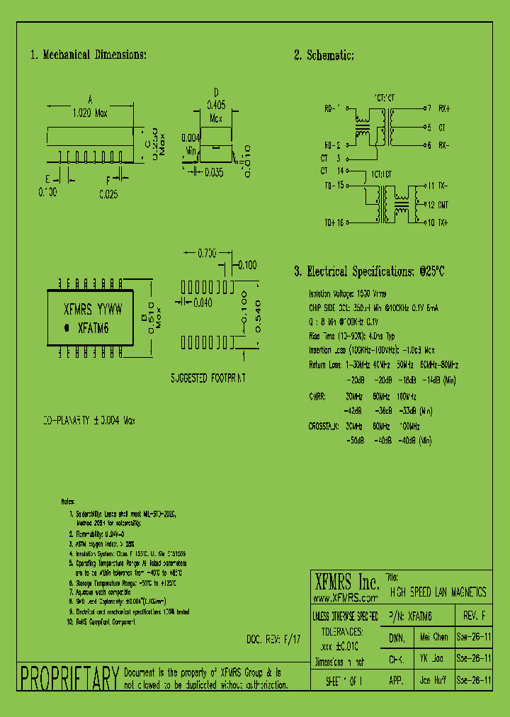 XFATM6B11_5675745.PDF Datasheet