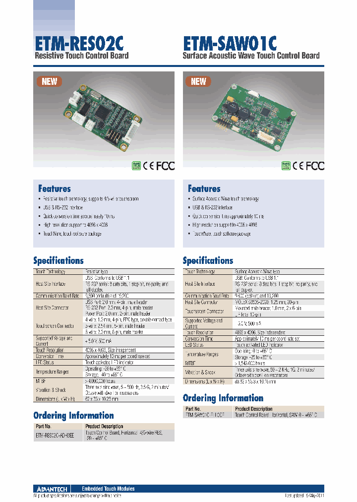 ETM-SAW01C-ELH0CE_5678026.PDF Datasheet