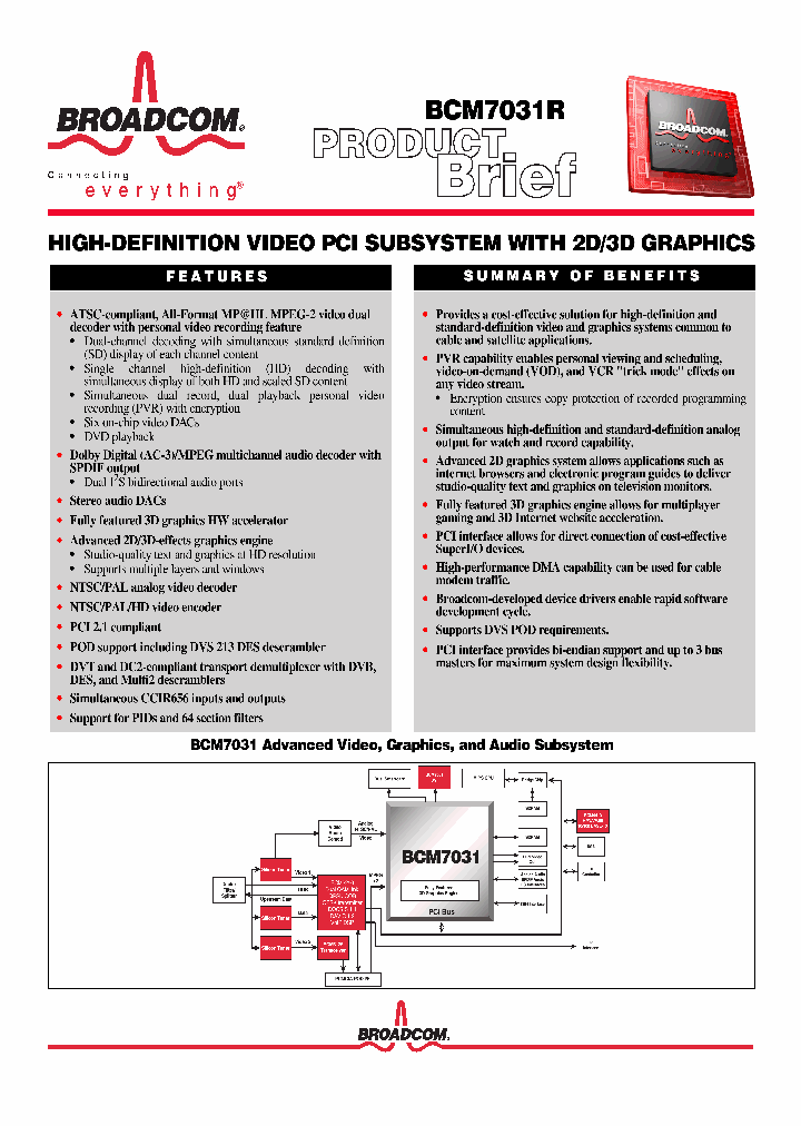 BCM7031_5700710.PDF Datasheet