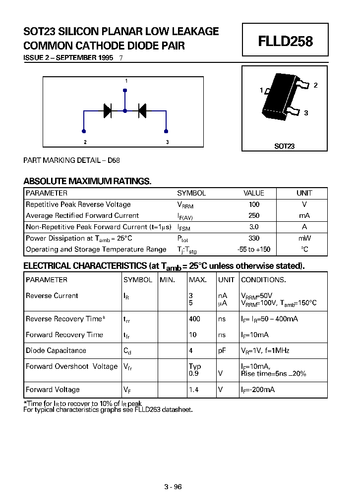 FLLD258_5713155.PDF Datasheet