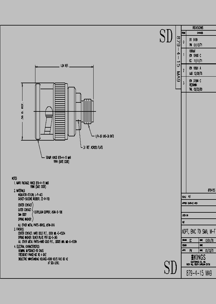 SD879-4-15-MA9_5712584.PDF Datasheet