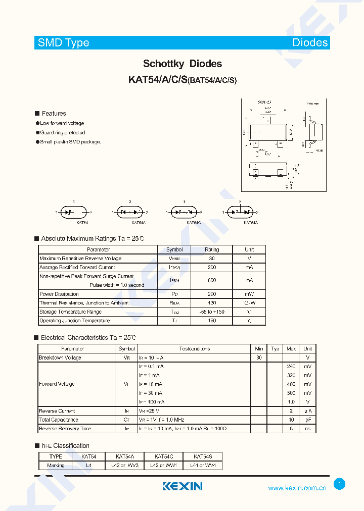 KAT54S_5712476.PDF Datasheet