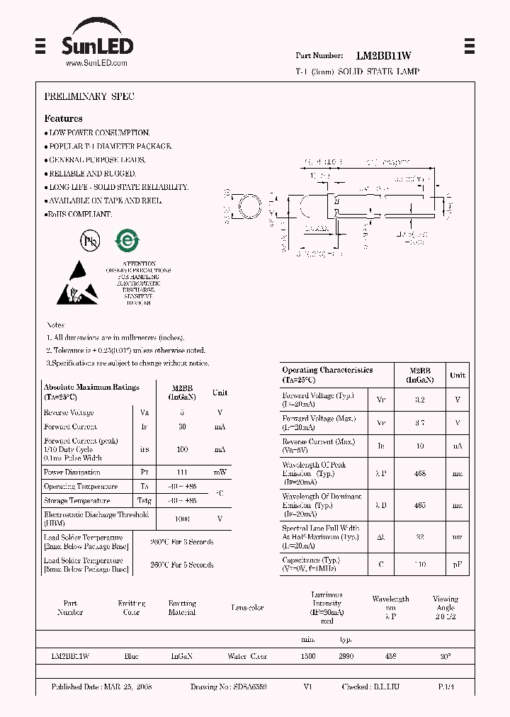 LM2BB11W_5717407.PDF Datasheet