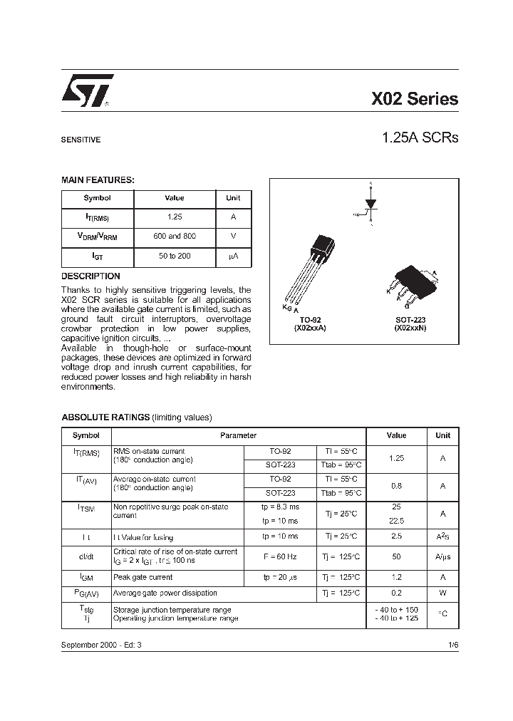 X0202NA_5723808.PDF Datasheet