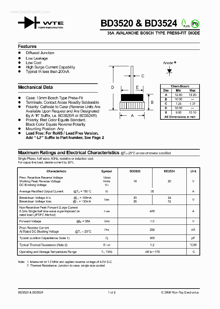 BD3520_5779086.PDF Datasheet