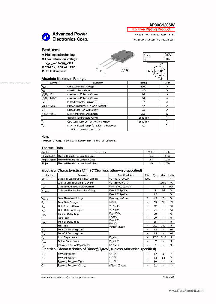 AP30G120SW_5781805.PDF Datasheet