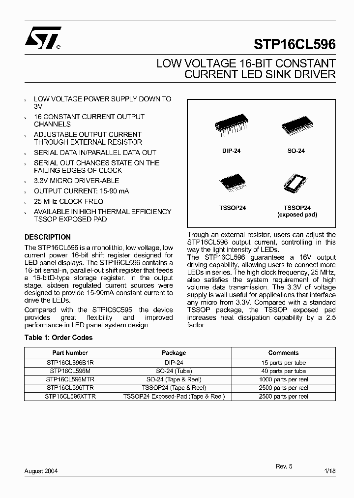 STP16CL596XTTR_5784436.PDF Datasheet