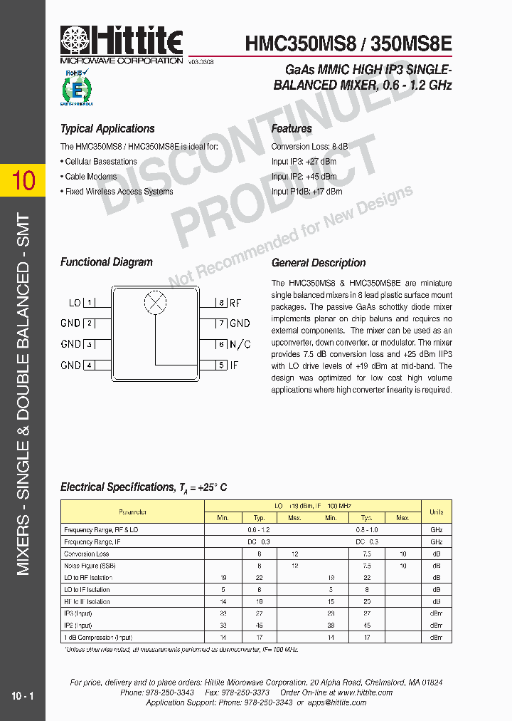 HMC350MS810_5793029.PDF Datasheet