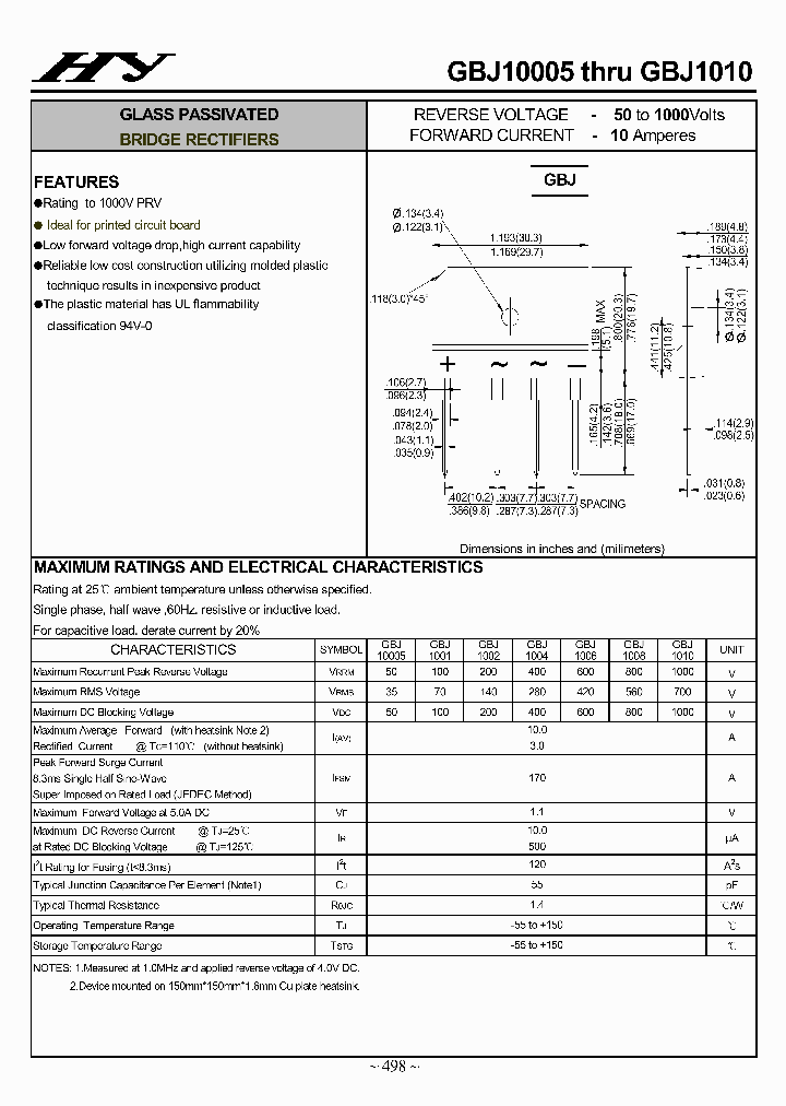 GBJ100051_5793410.PDF Datasheet