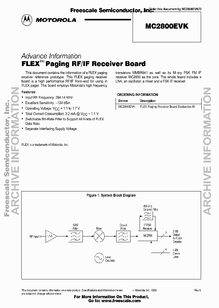 MC2800EVK_5816257.PDF Datasheet