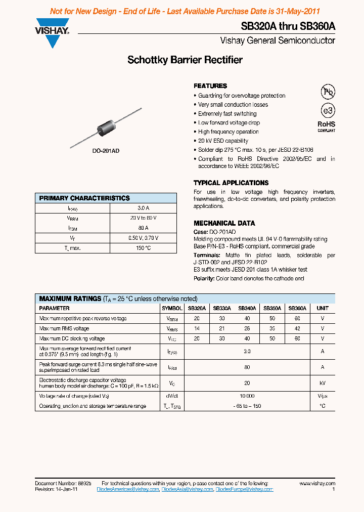 SB320A11_5823388.PDF Datasheet