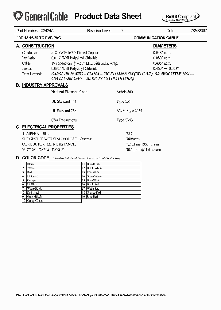 C2424A_5837638.PDF Datasheet