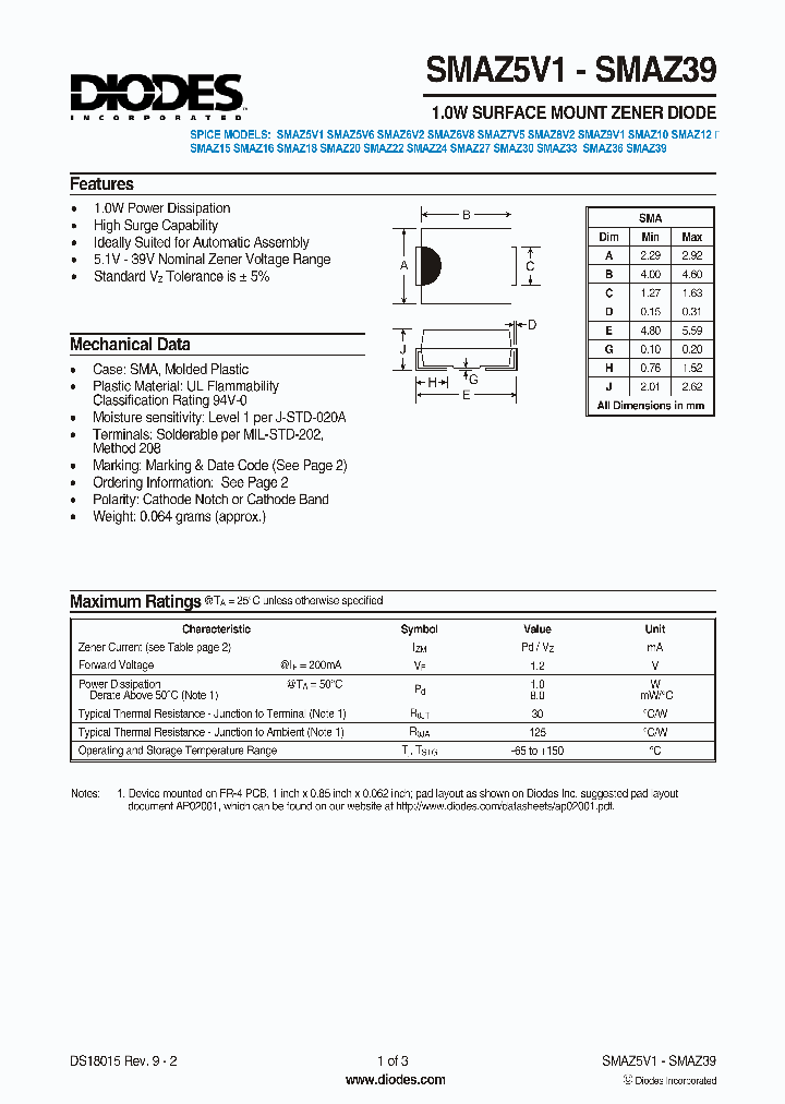 SMAZ5V6_5847415.PDF Datasheet