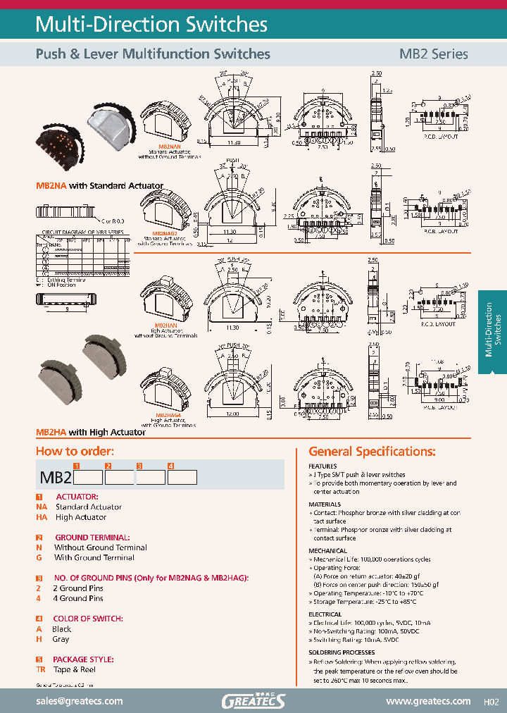 MB2_5851883.PDF Datasheet