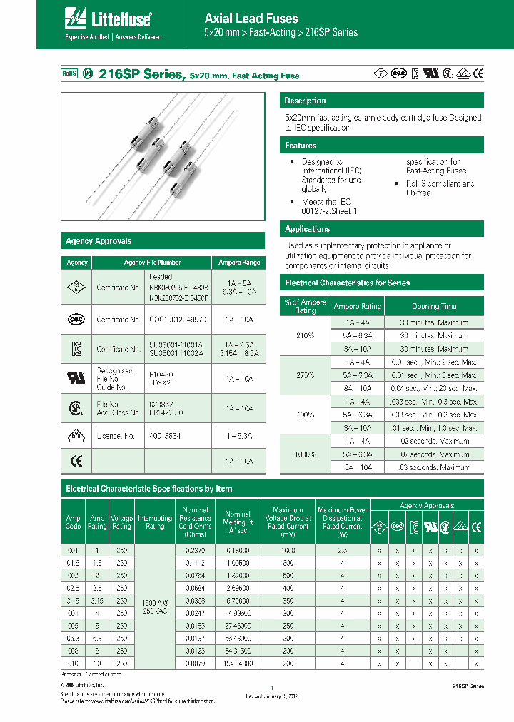 0216004MXESPP_5853020.PDF Datasheet