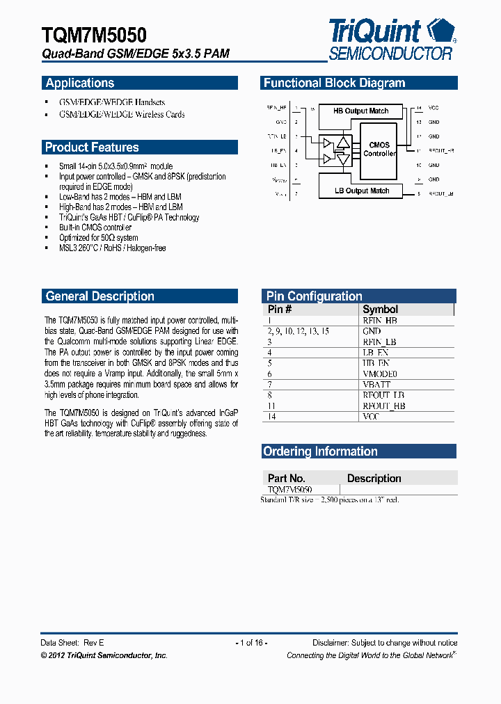 TQM7M5050_5876354.PDF Datasheet