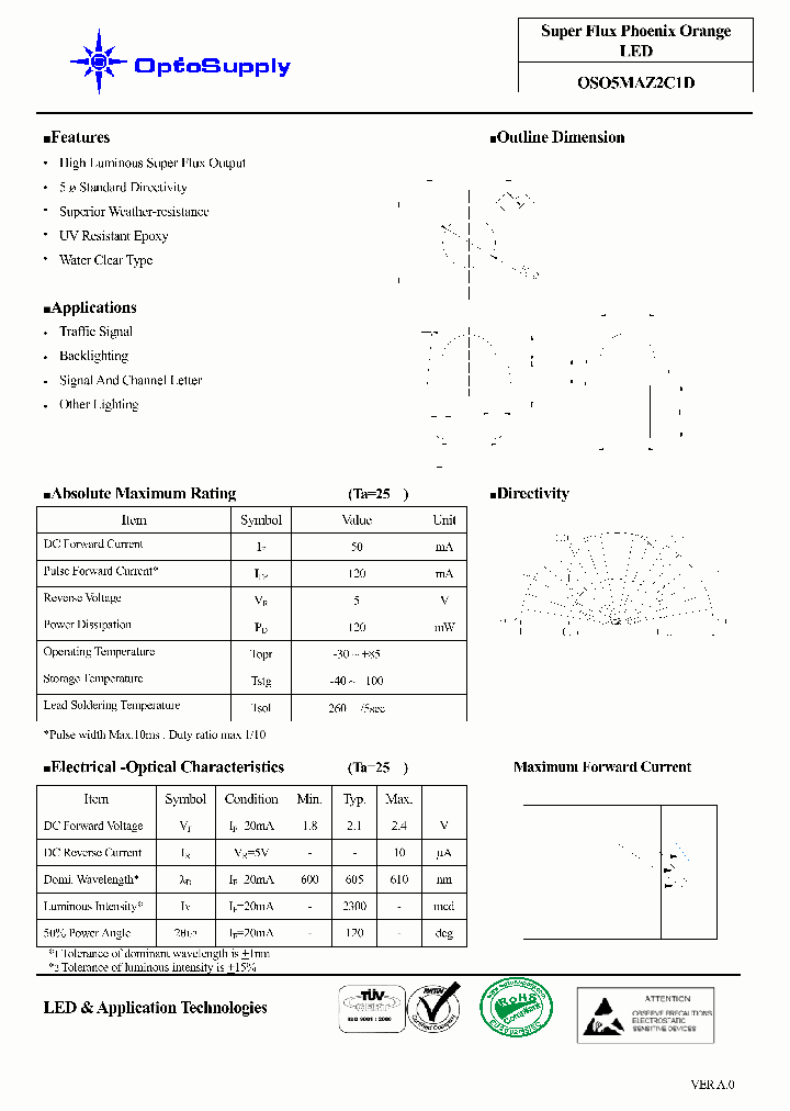 OSO5MAZ2C1D_5882002.PDF Datasheet