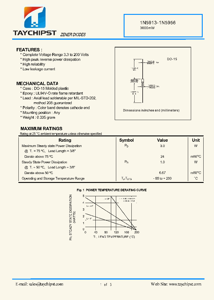 1N5950_5892181.PDF Datasheet