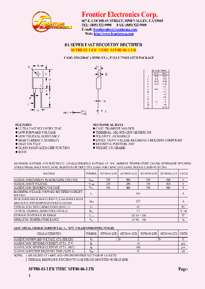 SFF80-04-LFR_5898116.PDF Datasheet