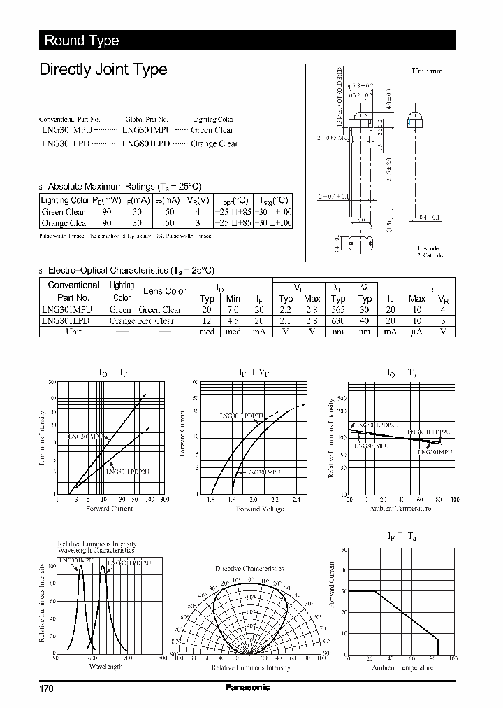 LNG801LPD_5933255.PDF Datasheet