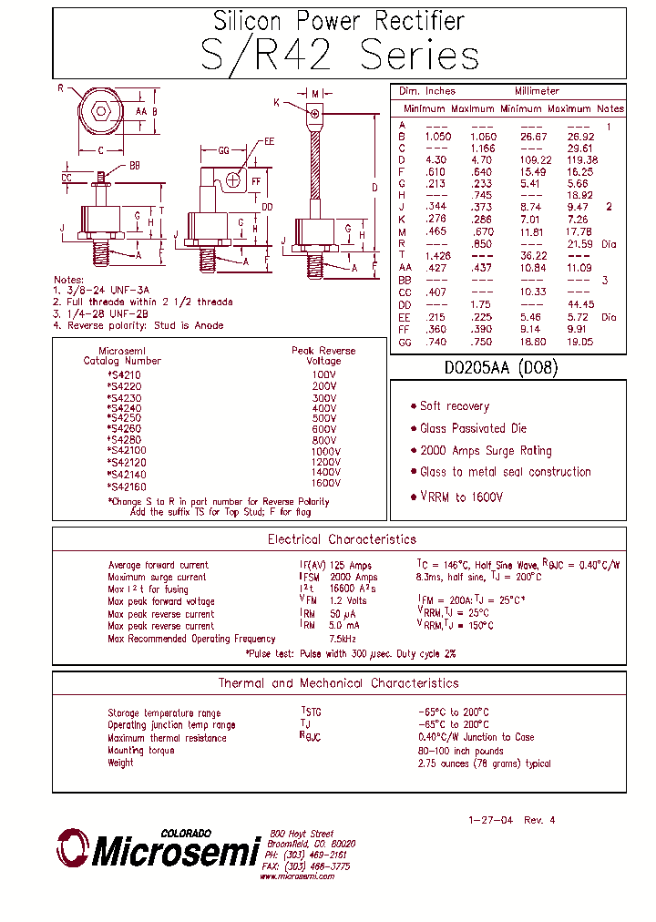 R4250_5946730.PDF Datasheet