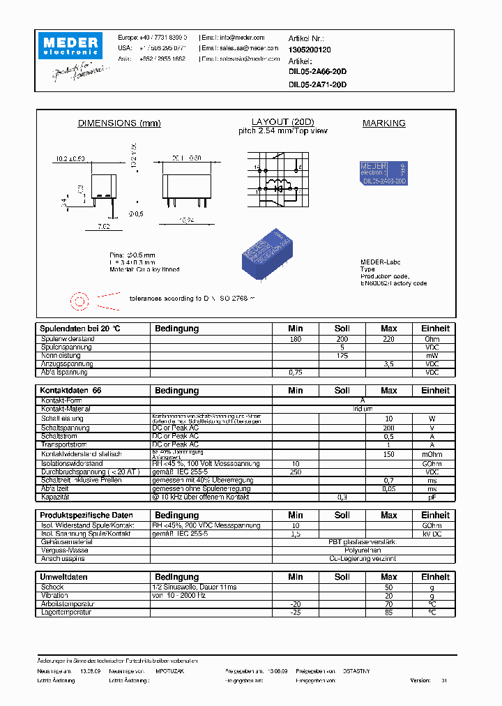 DIL05-2A71-20DDE_5953188.PDF Datasheet