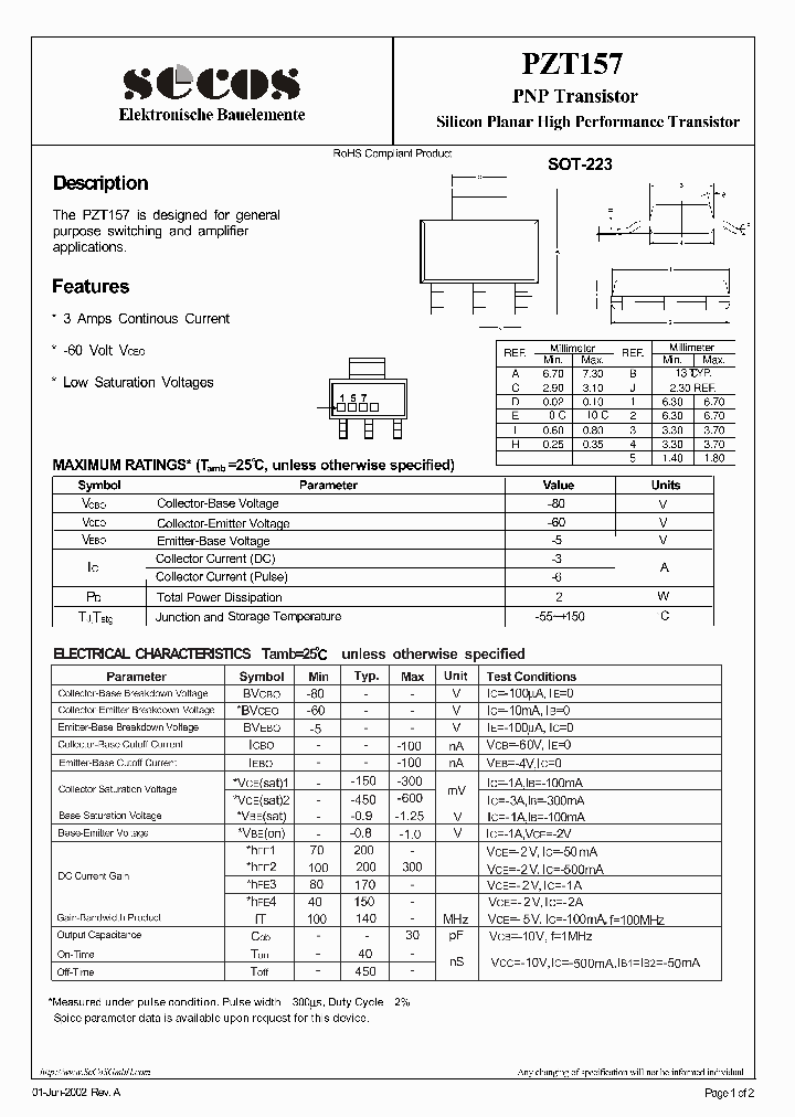 PZT157_5953663.PDF Datasheet