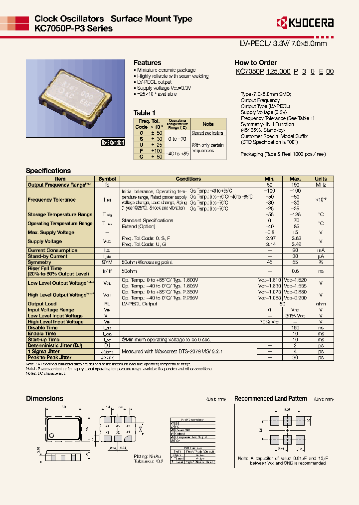 KC7050P-P3_5989220.PDF Datasheet