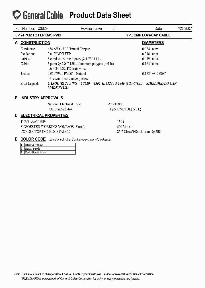 C3029_5992289.PDF Datasheet