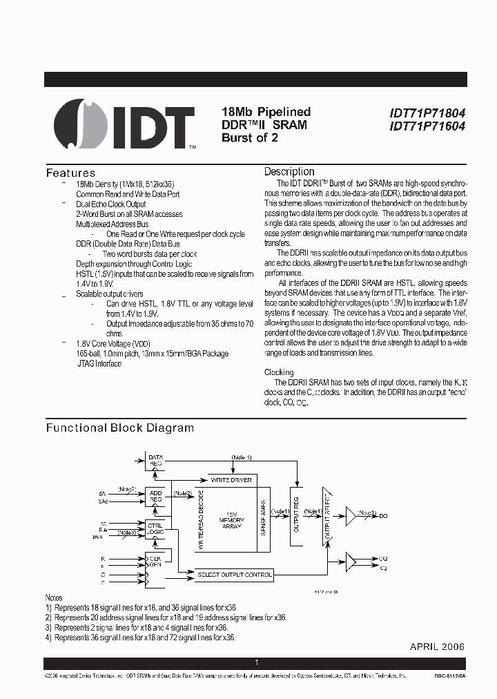 IDTIDT71P71804167BQ_6003621.PDF Datasheet