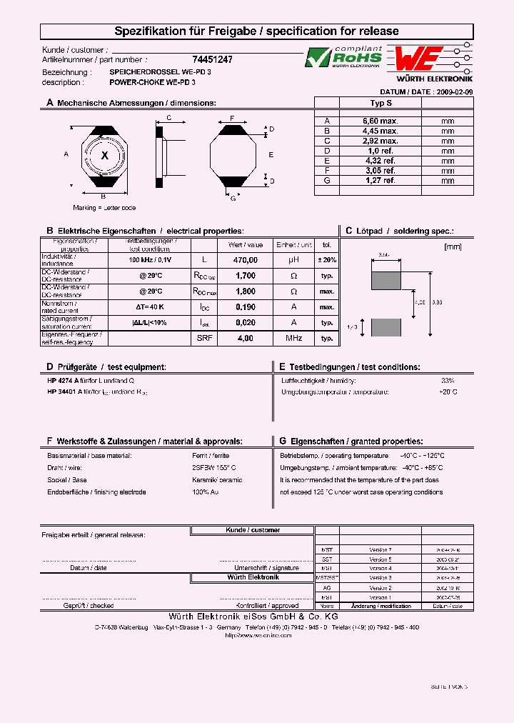 74451247_6008171.PDF Datasheet