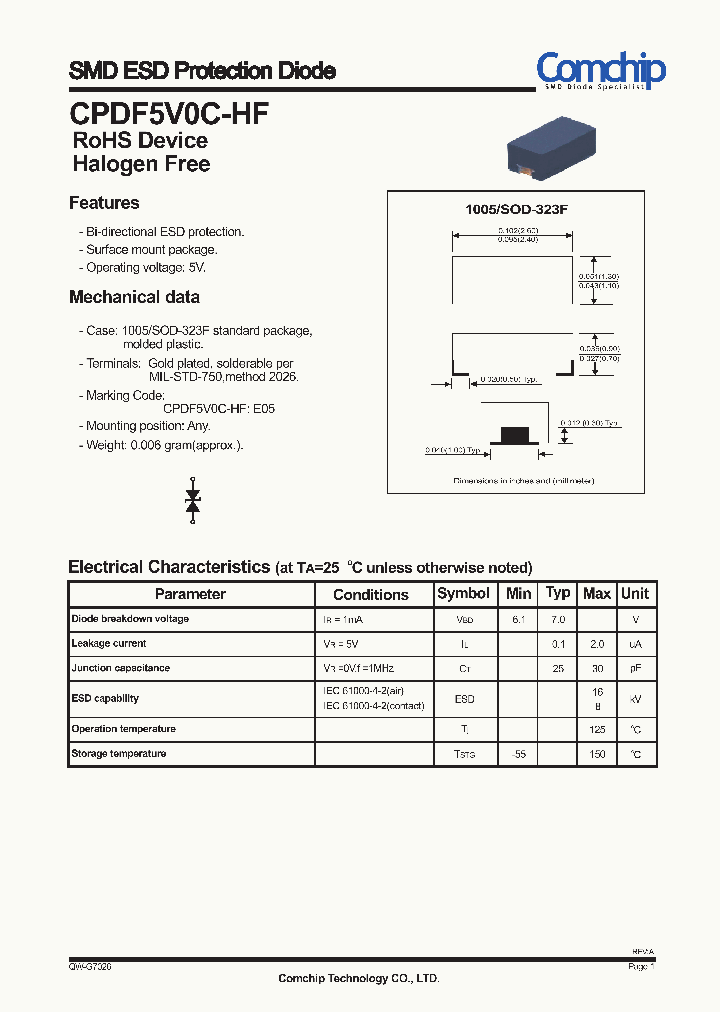 CPDF5V0C-HF_6008510.PDF Datasheet