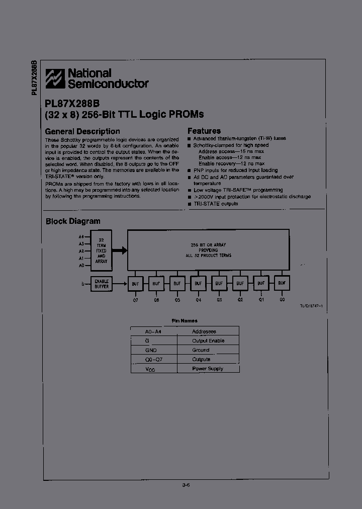 PL87X288B_6021094.PDF Datasheet