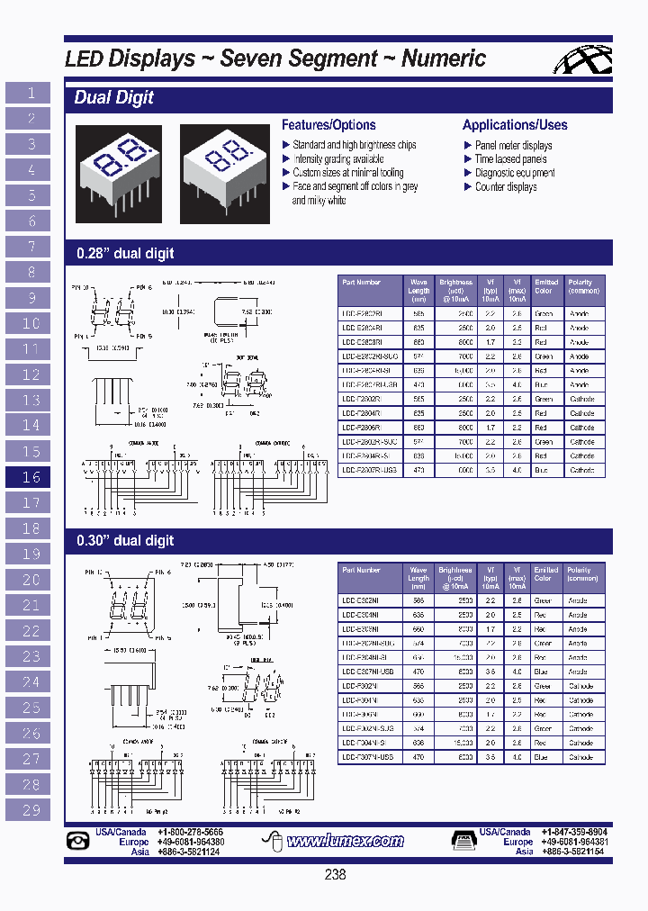 LDD-F307NI-USB_6022596.PDF Datasheet