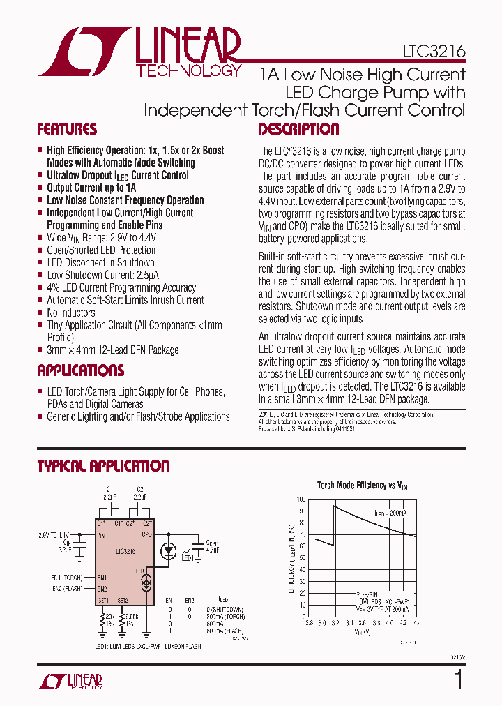 LTC3216EDEPBF_6037091.PDF Datasheet