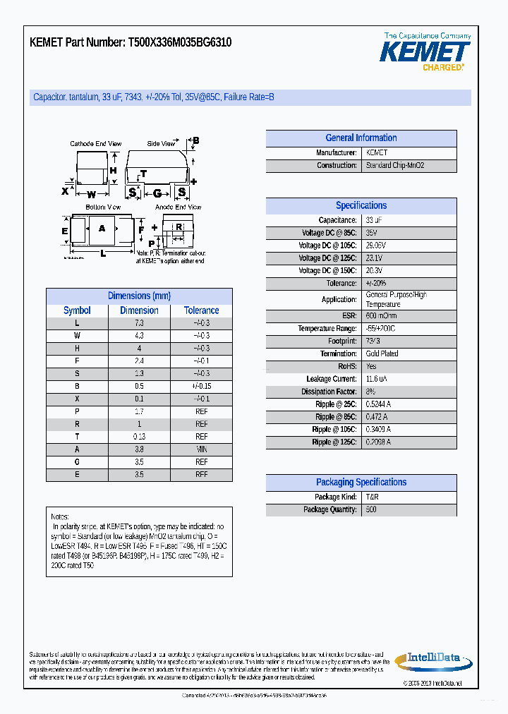 T500X336M035BG6310_6094436.PDF Datasheet