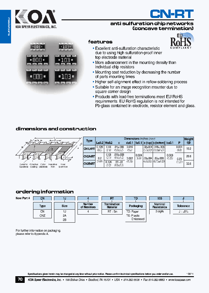 CN2B4RTTE103J_6132337.PDF Datasheet