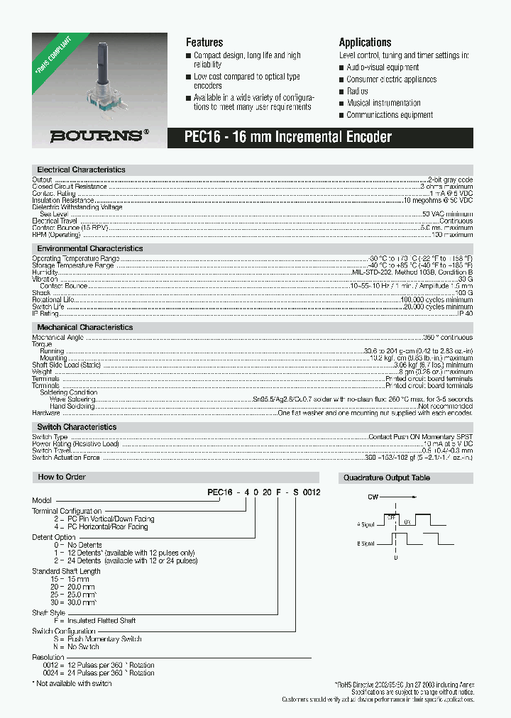 PEC16-4220F-S0012_6159755.PDF Datasheet