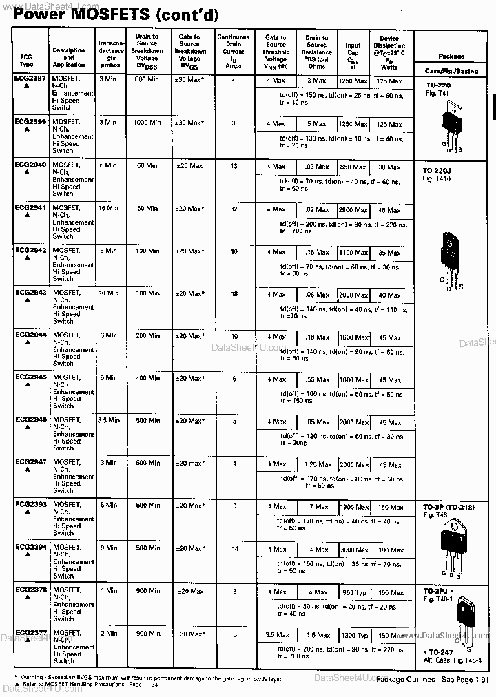 ECG2393_6254618.PDF Datasheet