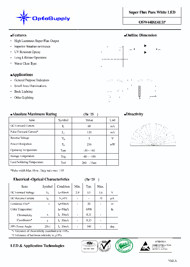 OSW44DZ4E1P_6279625.PDF Datasheet