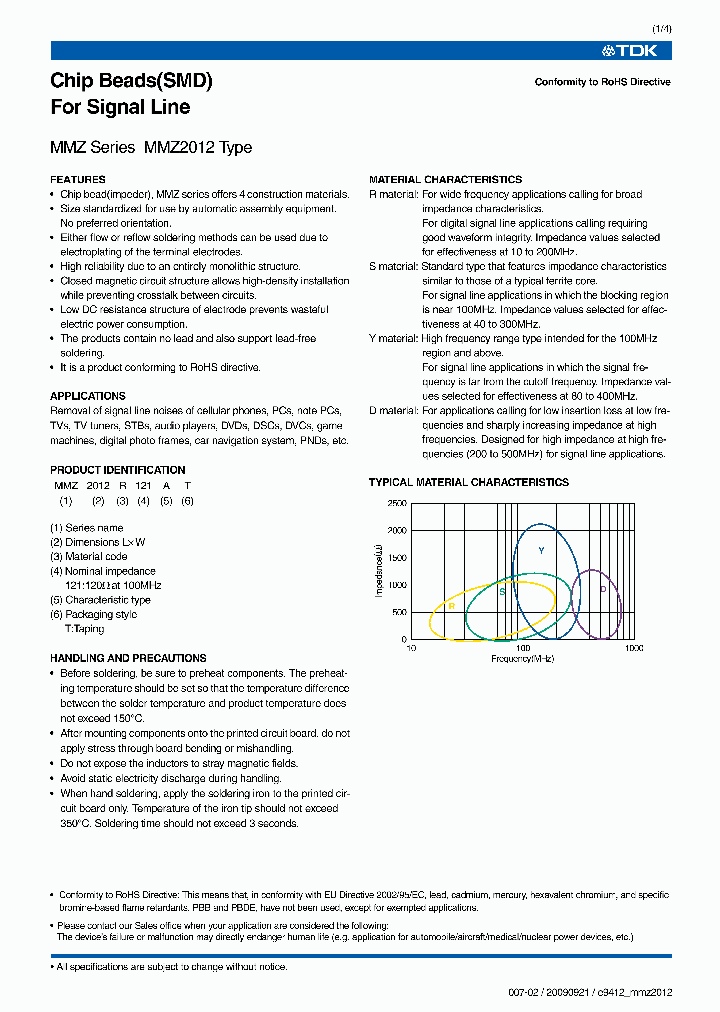 MMZ2012Y202B_6287846.PDF Datasheet