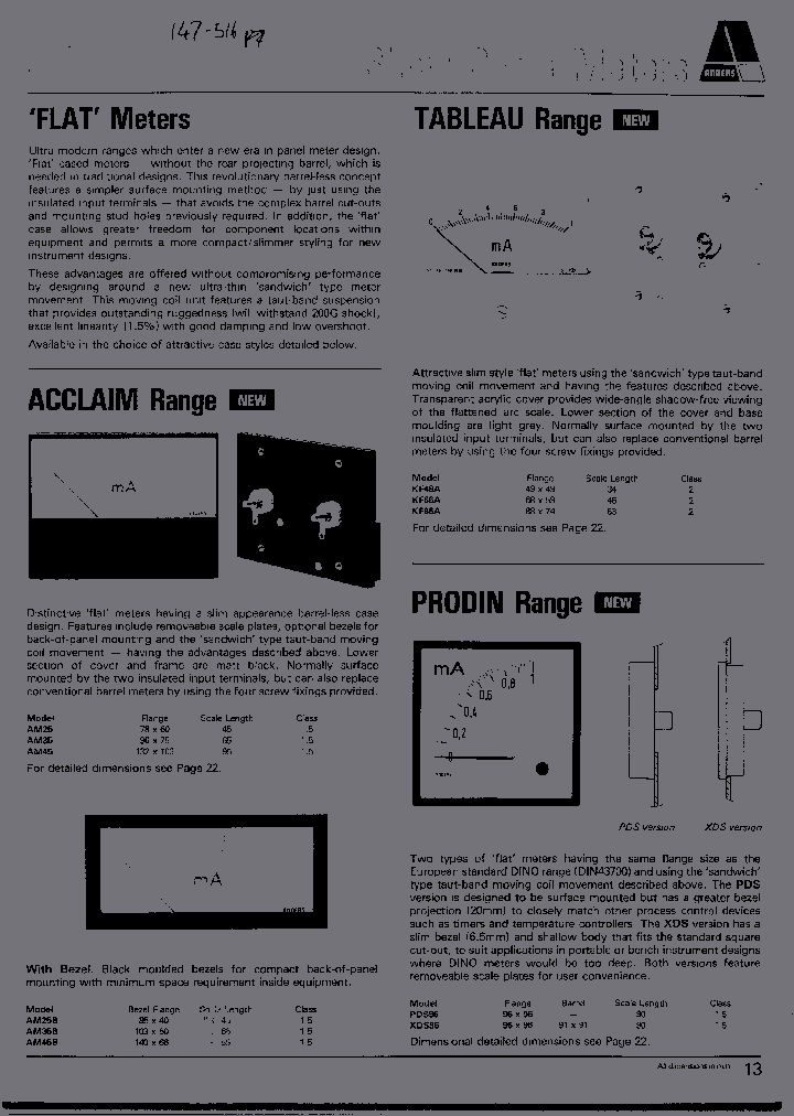 AM25F2_6318420.PDF Datasheet