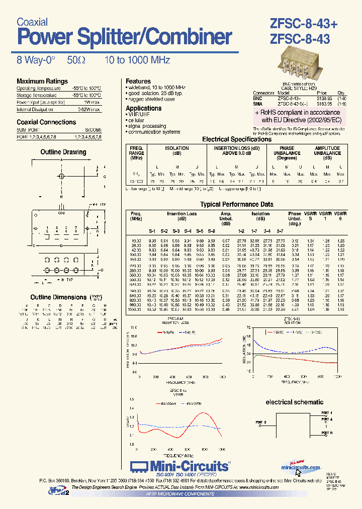 ZFSC-8-43_6327911.PDF Datasheet