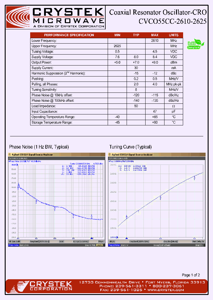 CVCO55CC-2610-2625_6356537.PDF Datasheet