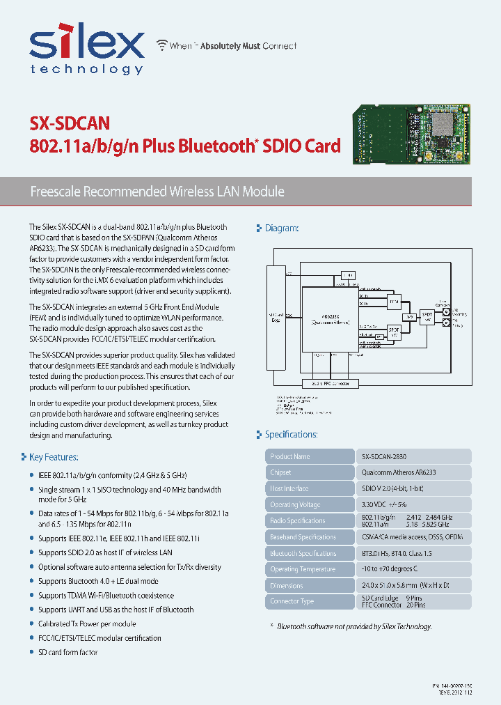 SX-SDCAN_6408371.PDF Datasheet