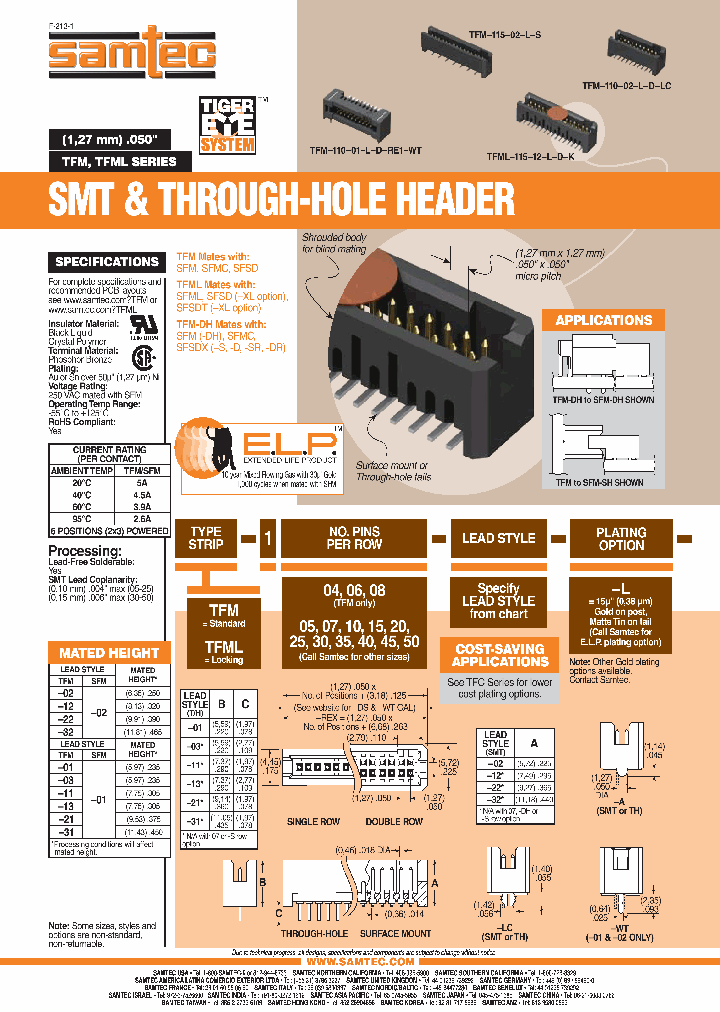 TFM-105-02-S-D-LC-P-TR_6425067.PDF Datasheet