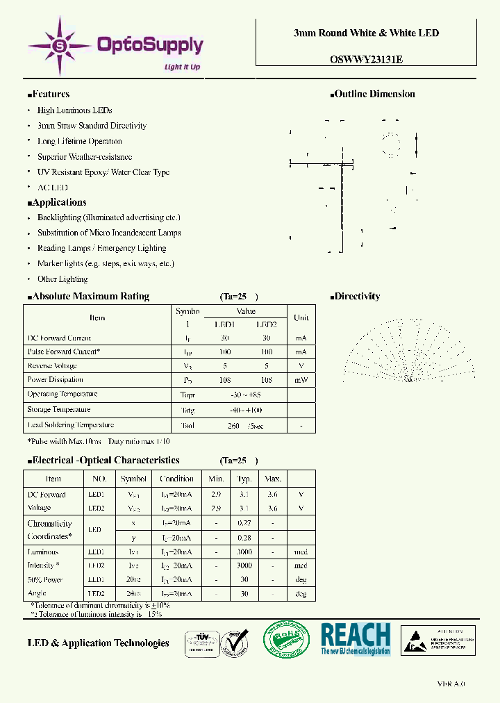 OSWWY23131E_6440080.PDF Datasheet