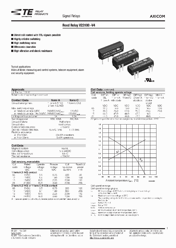 2-1393763-7_6447748.PDF Datasheet