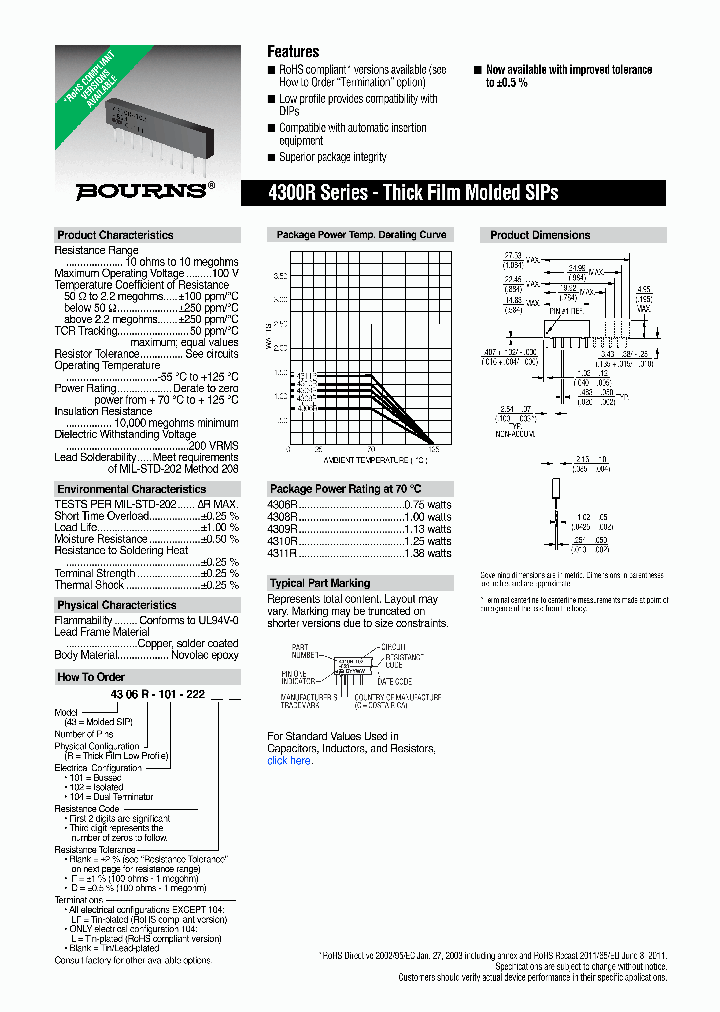 4308R-102-224_6470956.PDF Datasheet